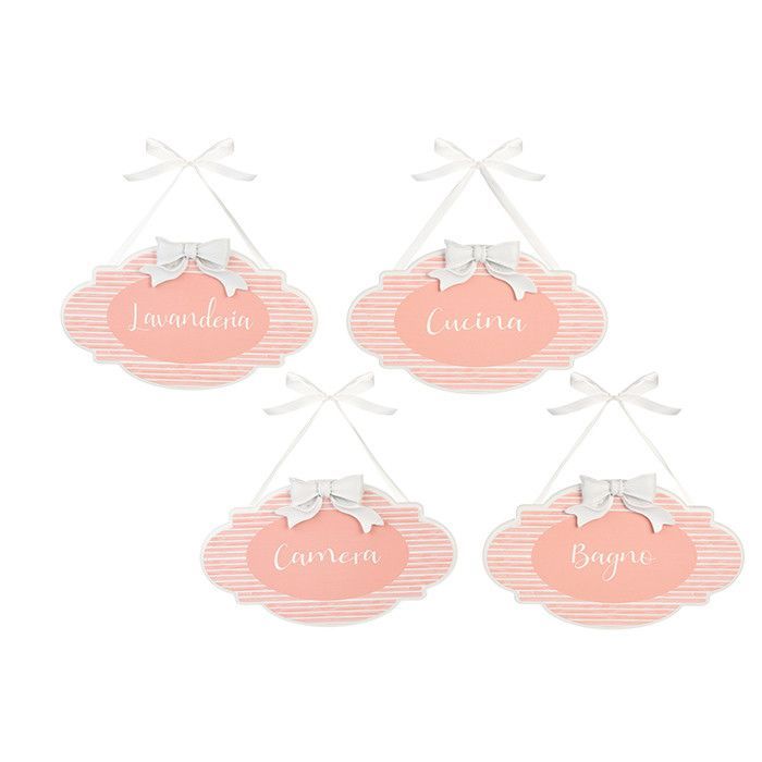 Табличка декоративная "Прачечная/Кухня/Комната/Ванна" 16x25x2см